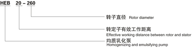 HEB均質(zhì)乳化泵