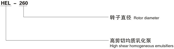 HEL高剪切均質(zhì)乳化泵